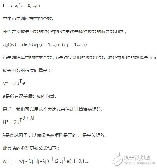 訓練神經(jīng)網(wǎng)絡的五大算法