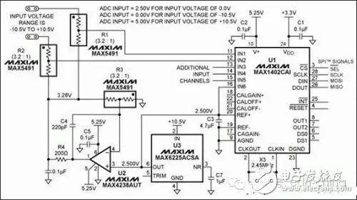 　圖1. 本電路使輸入范圍為0V至5V (單端或差分)的ADC能夠處理±10.5V的輸入范圍。