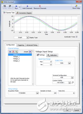 圖4. DAQ Assistant Express VI令配置定時與通道參數(shù)異常簡單。