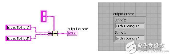 教程：數(shù)組和簇