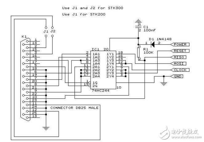 avr單片機(jī)用什么編程?avr單片機(jī)編程方式是什么