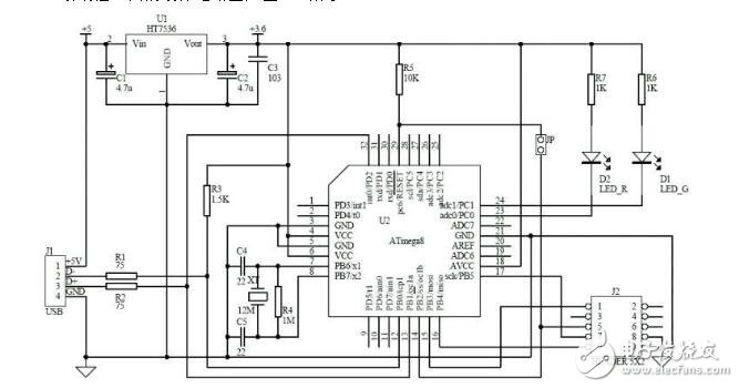 avr單片機(jī)用什么編程?avr單片機(jī)編程方式是什么