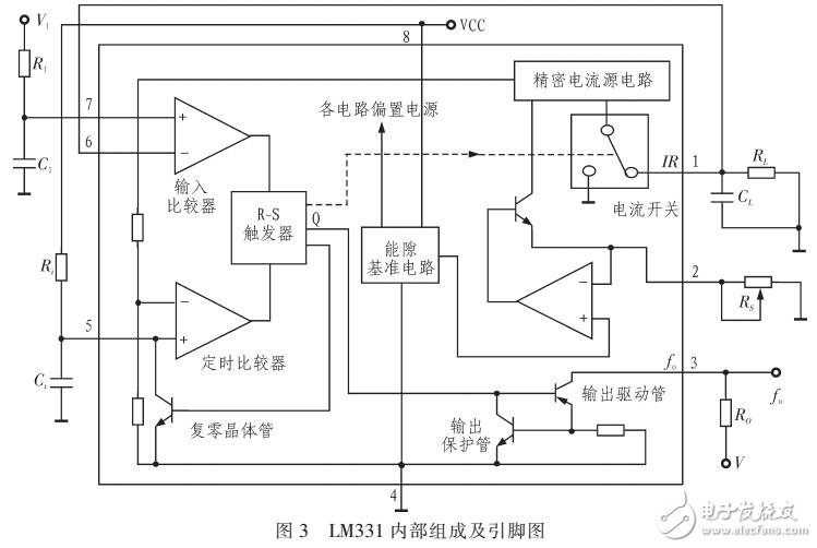 柴油機轉(zhuǎn)速信號動態(tài)模擬電路分析與設(shè)計
