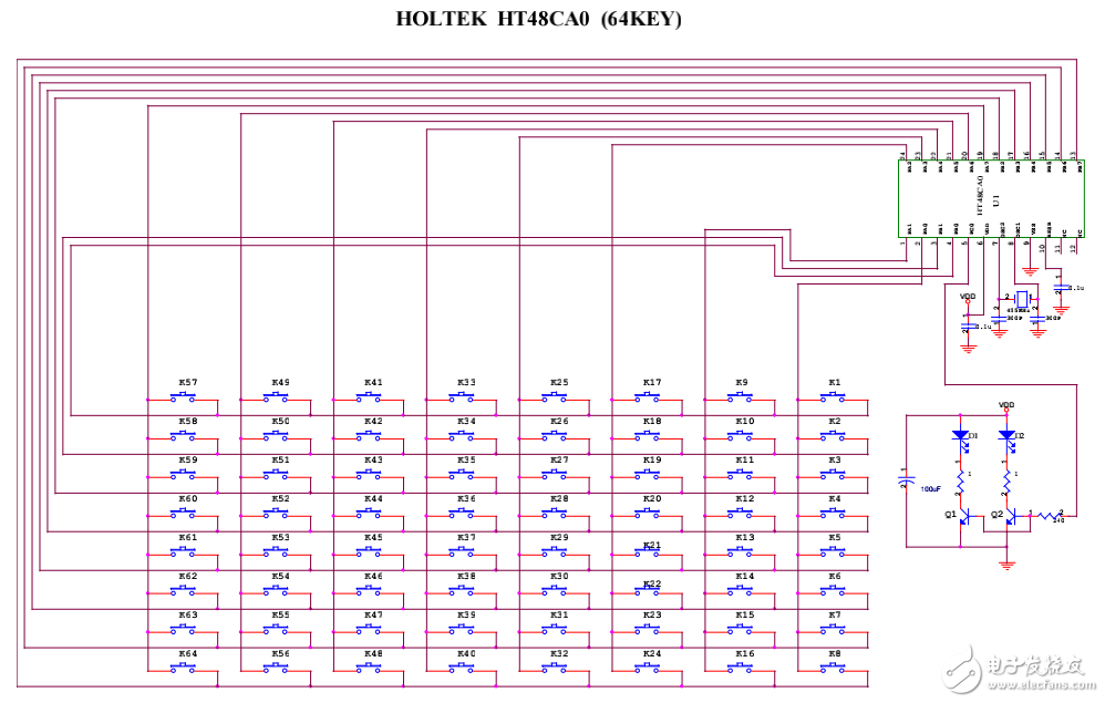 NEC、三菱和東芝等6種紅外遙控器編碼及程序的介紹與分析