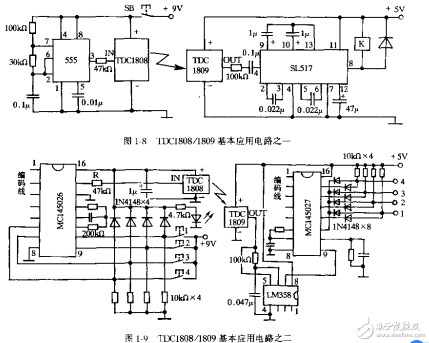 無線電遙控模塊、組件及其基本應(yīng)用電路的解析