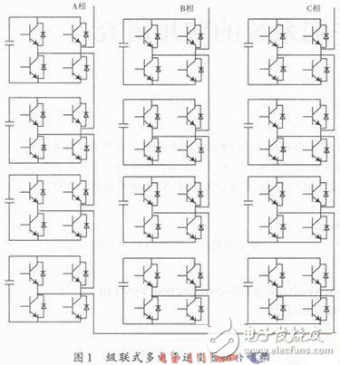 級聯(lián)式逆變器在光伏并網(wǎng)系統(tǒng)的應(yīng)用分析