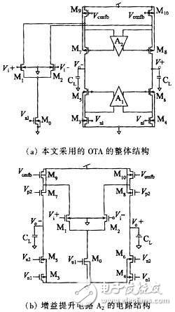 高速ADC的采樣保持電源電路的設(shè)計(jì)方案解析
