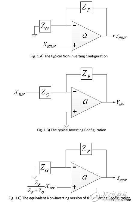 談?wù)勥\(yùn)放及其補(bǔ)償技術(shù)