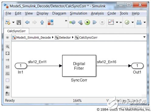 加速S模式偵測(cè)/譯碼訊息 模型化方法縮短SDR設(shè)計(jì)時(shí)程