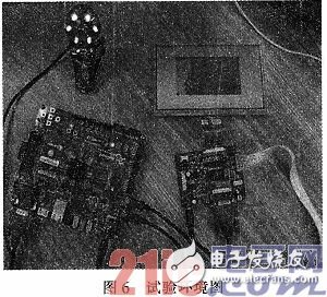 人臉檢測系統(tǒng)的設(shè)計與實現(xiàn)