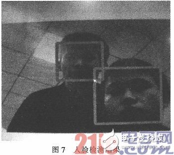 人臉檢測系統(tǒng)的設(shè)計與實現(xiàn)