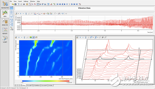 圖6.  無論是高級分析、信號或圖像處理還是復雜的數學運算，CompactRIO均可幫助您直接在邊緣處理這些任務，這使得CompactRIO成為了IIoT最靈活的智能邊緣設備。