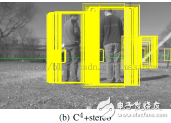 圖4 (b)C4結(jié)合立體數(shù)據(jù)的結(jié)果