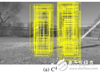 圖4 (a)C4算法的原始檢測(cè)結(jié)果