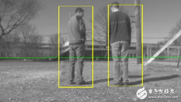 C4對人體輪廓檢測的精度的實驗分析與實驗結(jié)果