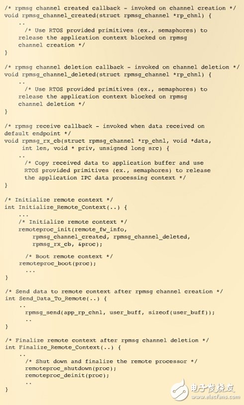 圖 5 –  偽代碼給出了主機環(huán)境下關鍵 remoteproc 和 rpmsg API 的使用情況