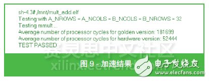 圖 9 - 加速結(jié)果
