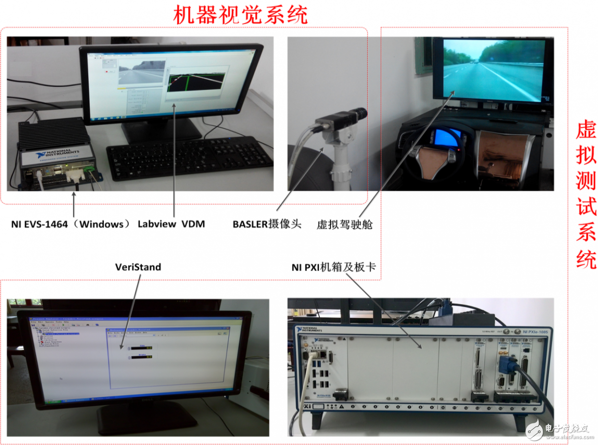 圖9 輔助駕駛系統(tǒng)實(shí)物