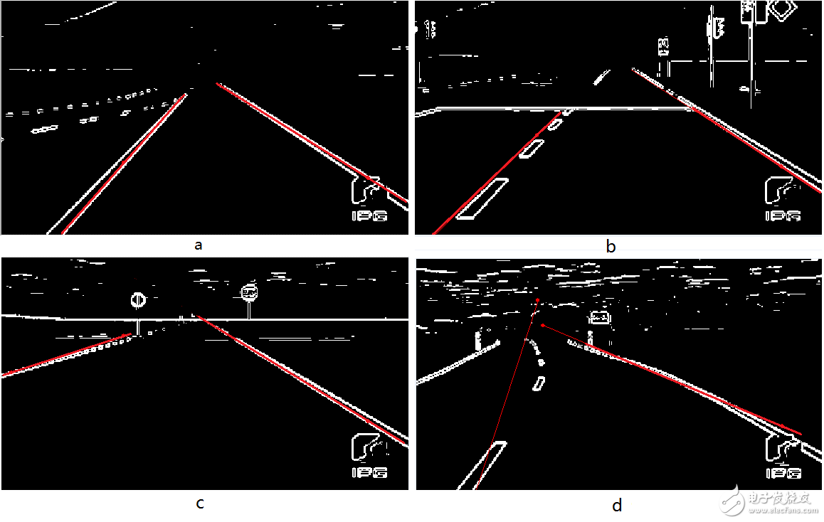 圖10 不同路況車(chē)道線檢測(cè)效果