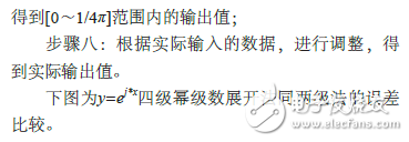 一種基于FPGA硬件求解函數(shù)的簡(jiǎn)化方法