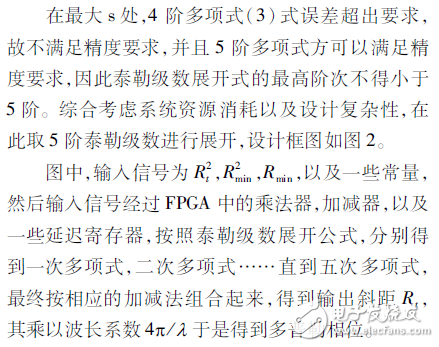 多普勒相位程序設(shè)計(jì)與實(shí)現(xiàn)