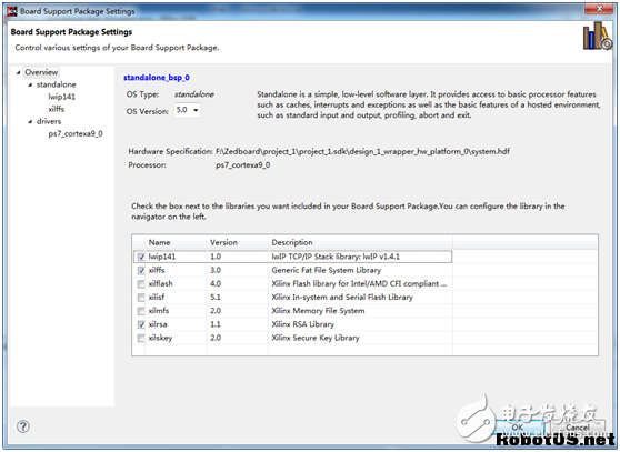 在Zynq平臺運行SmallRTOS實時操作系統(tǒng)詳細步驟
