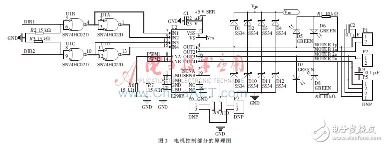 基于Zynq的移動(dòng)視頻監(jiān)控系統(tǒng)的電機(jī)控制設(shè)計(jì)
