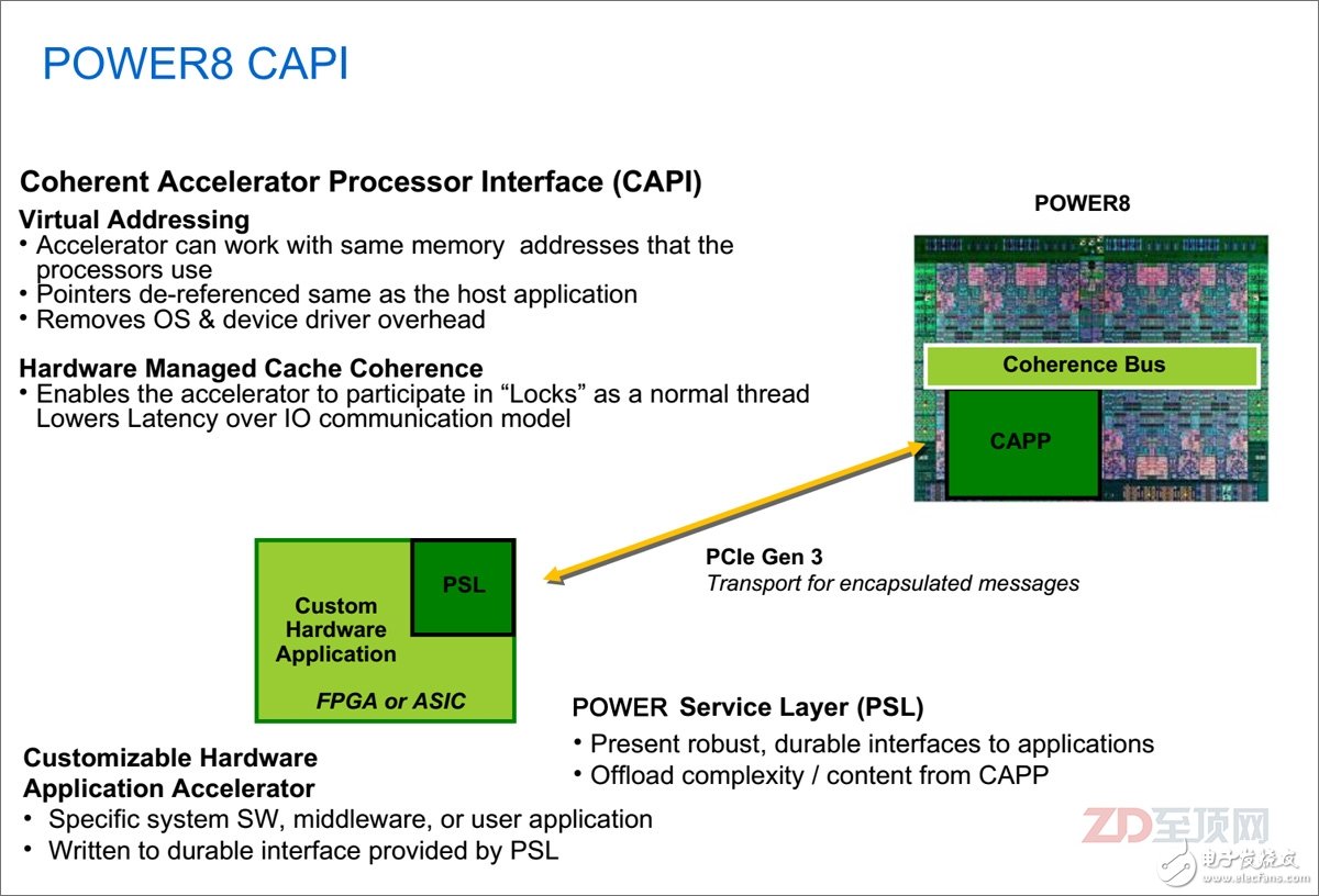 CAPI的基本原理就是通過在POWER處理器（從POWER8開始）內(nèi)部設(shè)置一個一致性加速處理器代理（CAPP，Coherent Accelerator Processor Proxy），而在外置的加速卡上，則內(nèi)置POWER處理器服務(wù)層（PSL，POWER Service Layer），其與CAPP配合，為加速卡在CPU上打通了一個“后門”。加速卡（PSL）與CPU（CAPP）之間采用成熟的PCIe總線+CAPI協(xié)議進(jìn)行數(shù)據(jù)傳輸，但不用走復(fù)雜的PCIe I/O模式，并獲得了與CPU對等訪問虛擬內(nèi)存地址的能力。目前POWER8內(nèi)部共有兩個CAPP，單CPU可外接兩個CAPI加速卡