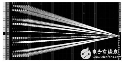 圖3布局布線前全局時鐘網(wǎng)絡圖