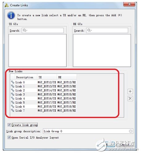 IBERT IP及運(yùn)行工程生成配置文件與GTX管腳的驗證