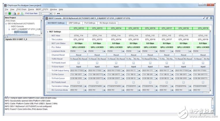 IBERT IP及運(yùn)行工程生成配置文件與GTX管腳的驗證