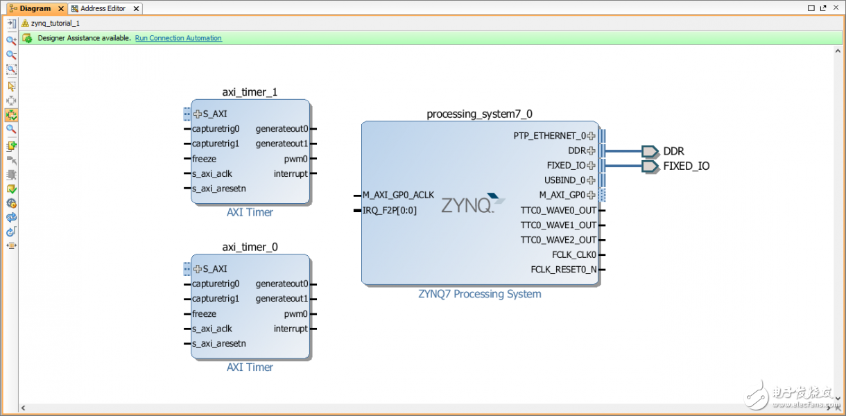 圖 - ZYNQ和未連接定時器示意圖