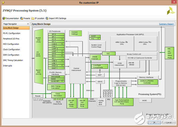圖 - ZYNQ塊上下文菜單