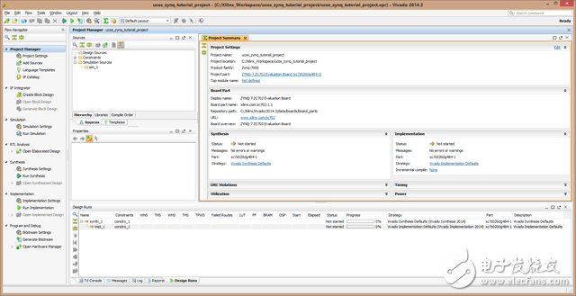 圖 - Vivado項(xiàng)目視圖