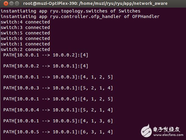 圖6. 流表項流量統(tǒng)計信息