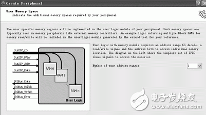 基于MicroBlaze的AXI總線實(shí)時(shí)時(shí)鐘IP核設(shè)計(jì)