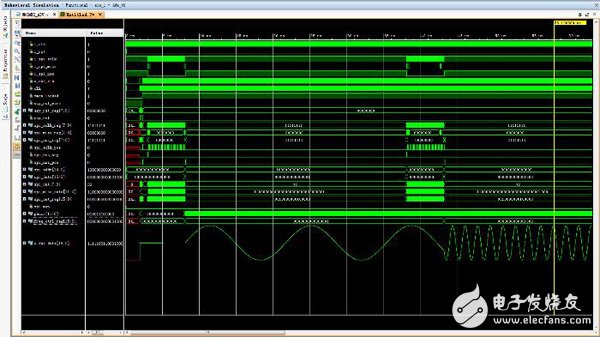 用FPGA實現(xiàn)DDS任意波形發(fā)生器