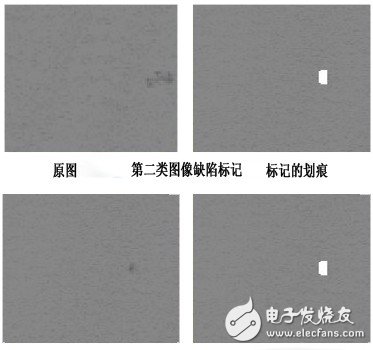 機(jī)器視覺系統(tǒng)分析以及快門、污點、劃痕的影響