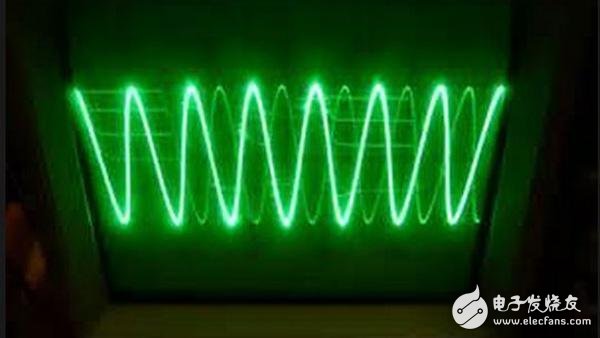 用FPGA實現(xiàn)DDS任意波形發(fā)生器