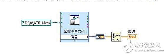 labview數(shù)據(jù)寫入excel的步驟教程