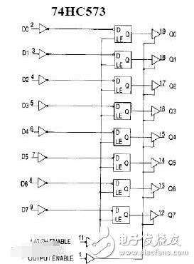 74hc573驅(qū)動(dòng)4位數(shù)碼管電路連接圖及程序代碼分享