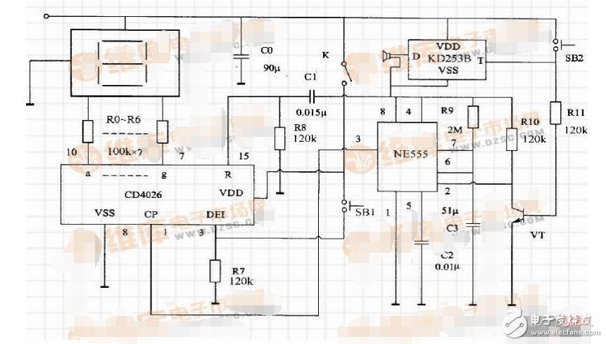 cd4026應(yīng)用電路圖大全（555時基電路/按鍵計數(shù)器/脈沖計數(shù)器）