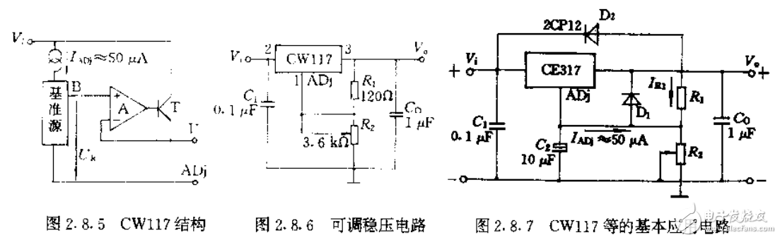 微型機(jī)測(cè)控系統(tǒng)的設(shè)計(jì)大全