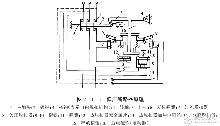 低壓斷路器結(jié)構(gòu)與工作原理及低壓開關(guān)柜的安裝、調(diào)試、運行和維護(hù)手冊