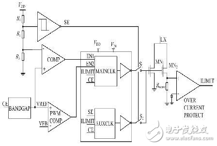 DC-DC升壓型開關(guān)電源的低壓啟動方案解析