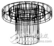 超高性能微波天線饋源系統(tǒng)的設(shè)計方案