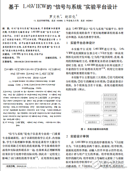 基于LabVIEW的_信號與系統(tǒng)_實(shí)驗(yàn)平臺設(shè)計