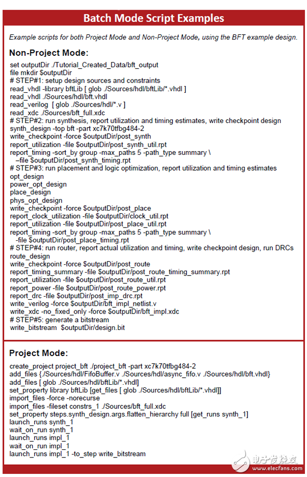 Vivado使用誤區(qū)與進(jìn)階——用Tcl定制Vivado設(shè)計(jì)實(shí)現(xiàn)流程
