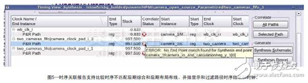 圖5—時序關(guān)聯(lián)報告支持比較時序不匹配后期綜合和后期P&R、并排顯示和過濾路徑時序結(jié)果和時鐘。