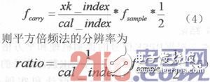 在FPGA平臺(tái)下實(shí)現(xiàn)基于平方倍頻法的BPSK調(diào)制信號(hào)載頻估計(jì)單元設(shè)計(jì)